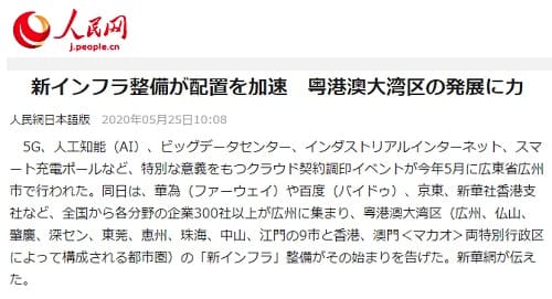 2020年5月25日 人民日報のリンク画像です。