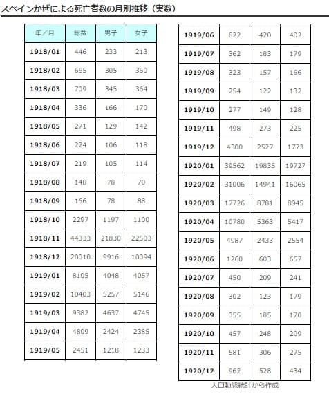 東京都健康安全研究センターのリンク画像です。