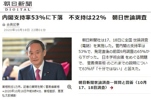 2020年10月18日 朝日新聞のリンク画像です。