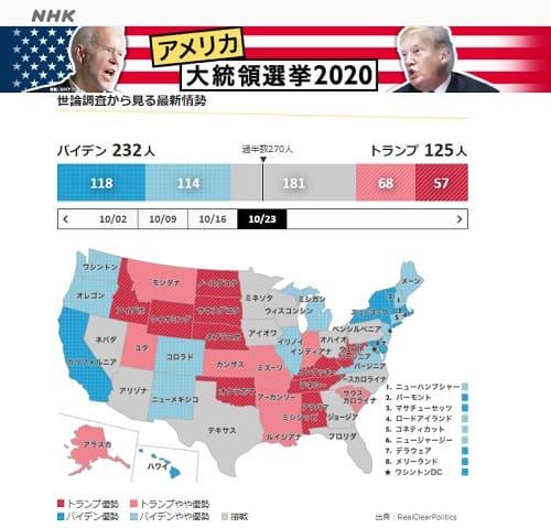 NHKのリンク画像です。