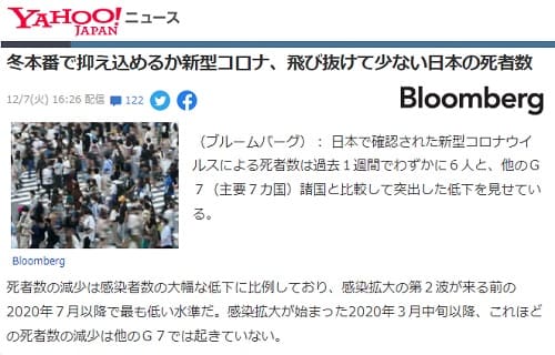 2021年12月7日 Yahooニュースへのリンク画像です。