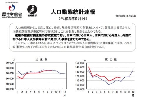 厚生労働省へのリンク画像です。