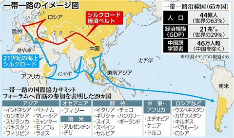 中国一帯一路政策のイメージ画像です"/