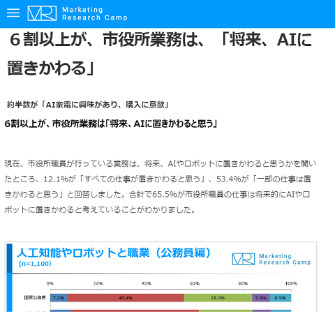 2017年10月4日のマーケットリサーチキャンプへのリンク画像です