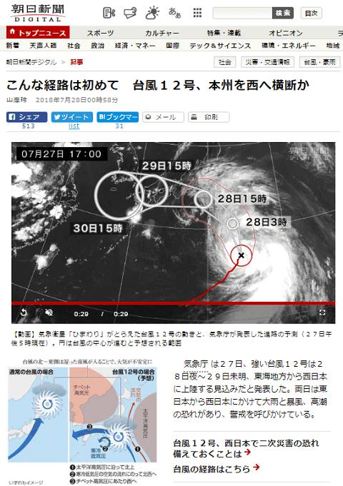 2018年7月28日の朝日新聞へのリンク画像です
