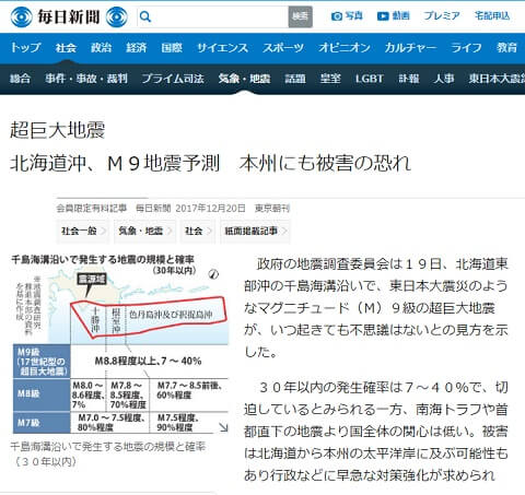 2017年12月20日の毎日新聞へのリンク画像です。