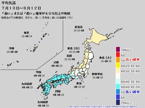 気象庁の季節予報ページへのリンク画像です。