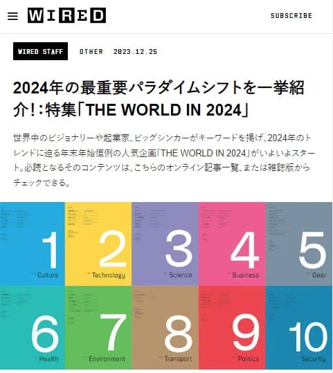 2023年12月25日 WIREDへのリンク画像です。