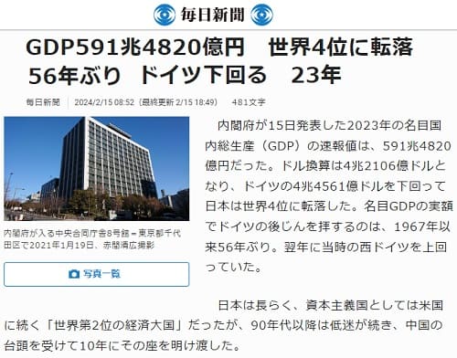 2024年2月15日 毎日新聞へのリンク画像です。