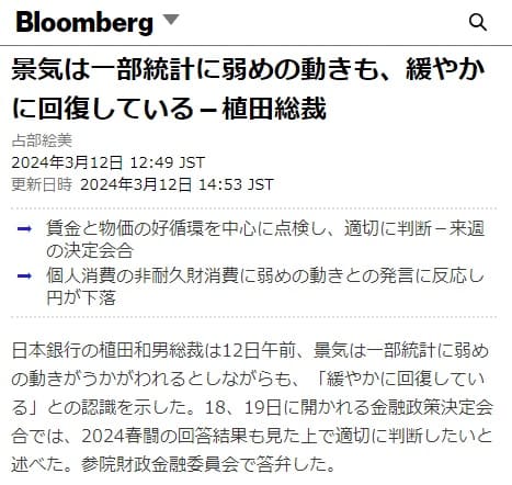2024年3月12日 Bloombergへのリンク画像です。
