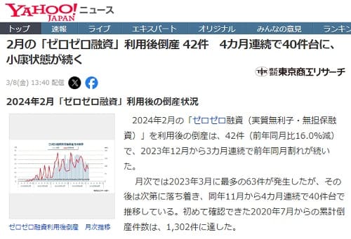 2024年3月8日 Yahooニュースへのリンク画像です。
