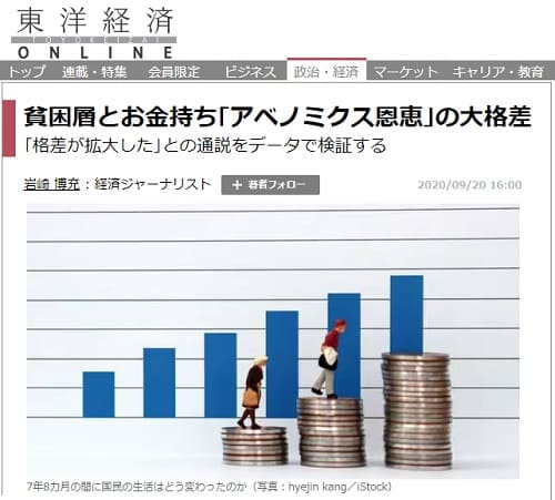 2020年9月20日 東洋経済ONLINEへのリンク画像です。