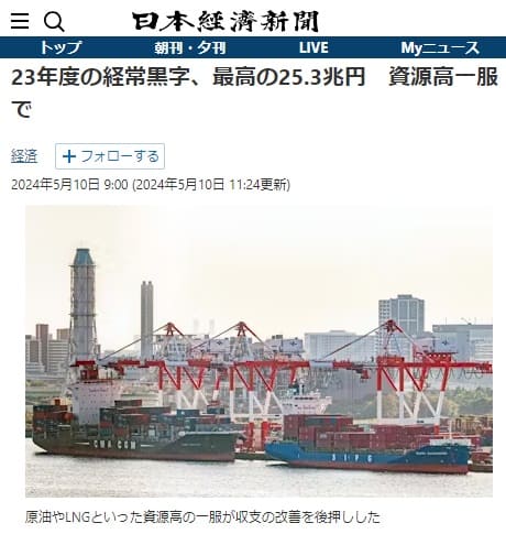 2024年5月10日 日本経済新聞へのリンク画像です。