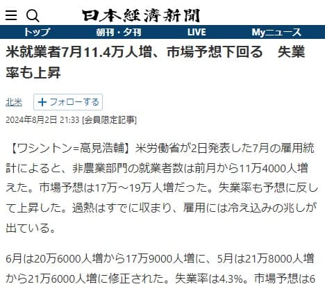 2024年8月2日 日本経済新聞へのリンク画像です。