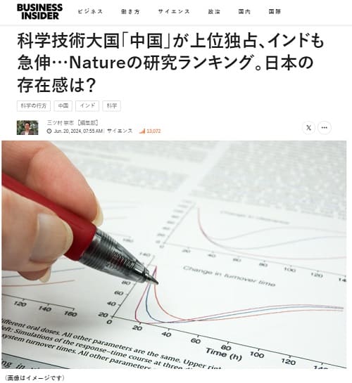 2024年6月20日 ビジネスインサイダーへのリンク画像です。