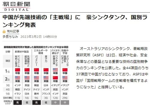 2023年3月2日 朝日新聞へのリンク画像です。