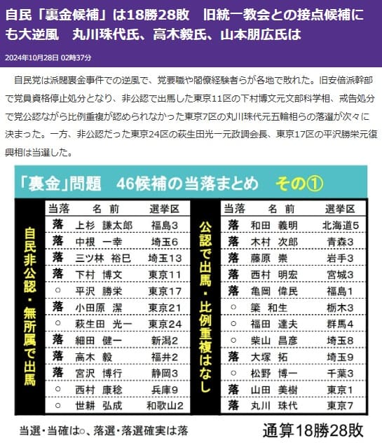 2024年10月28日 東京新聞へのリンク画像です。