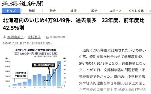 2024年10月31日 北海道新聞へのリンク画像です。