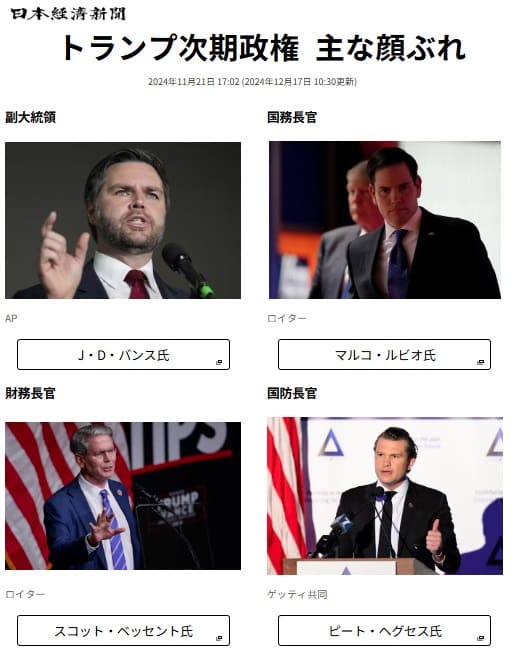 2024年12月17日 日本経済新聞へのリンク画像です。