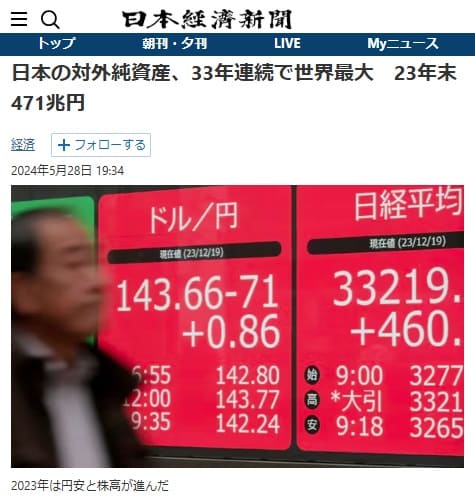2024年5月28日 日本経済新聞へのリンク画像です。