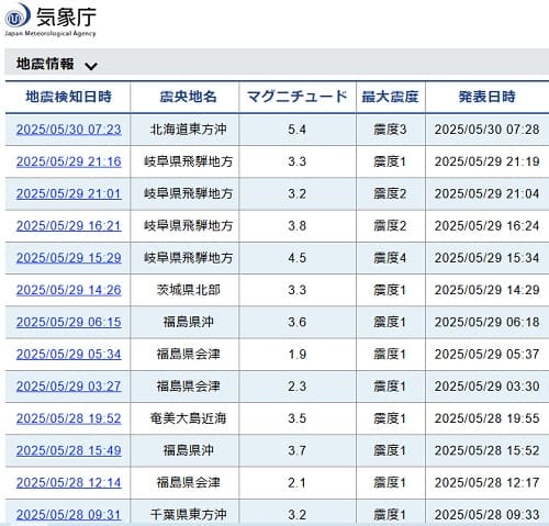 2025年5月30日 気象庁へのリンク画像です。