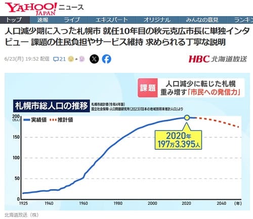 2025年6月23日 Yahooニュースへのリンク画像です。