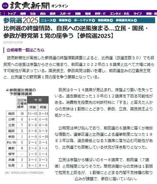 2025年7月16日 読売新聞へのリンク画像です。