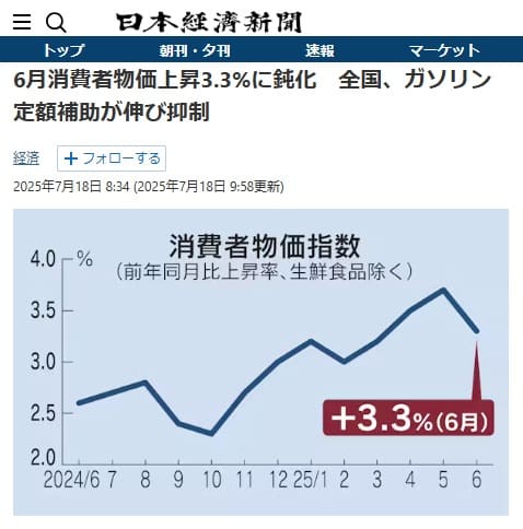 2025年7月18日 日本経済新聞へのリンク画像です。