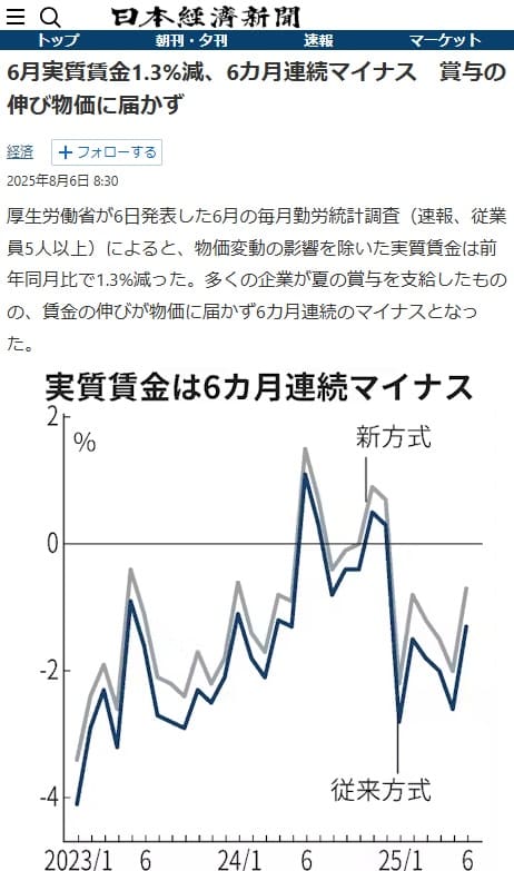 2025年8月6日 日本経済新聞へのリンク画像です。