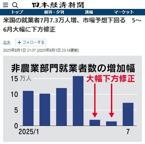 2025年8月1日 日本経済新聞へのリンク画像です。