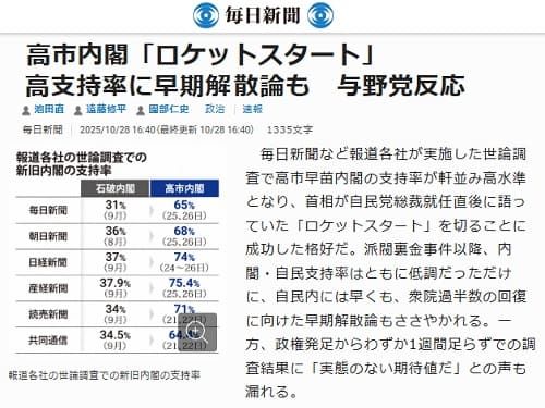 2025年10月28日 毎日新聞へのリンク画像です。