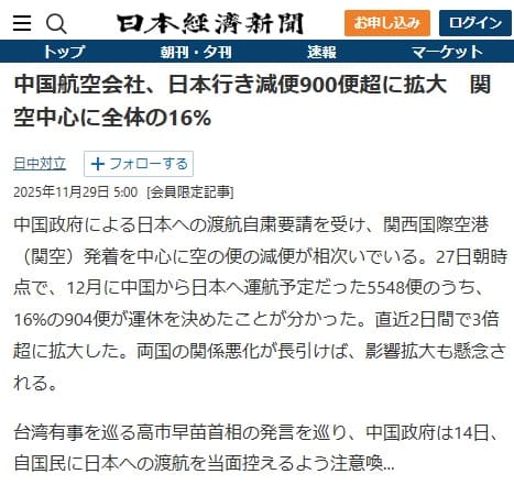2025年11月29日 日本経済新聞へのリンク画像です。