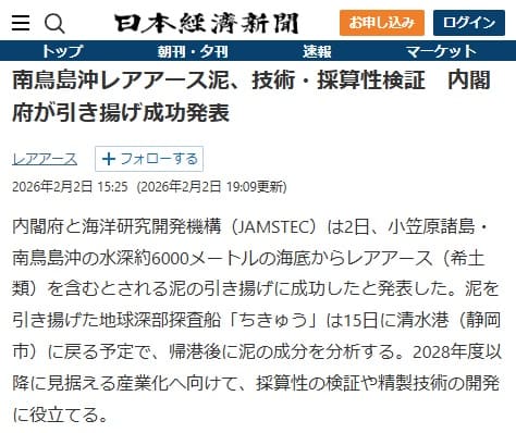 2026年2月2日 日本経済新聞へのリンク画像です。