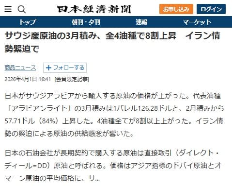 2026年4月1日 日本経済新聞へのリンク画像です。