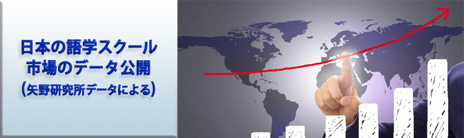 日本の語学スクール市場のデータ公開（矢野研究所データによる）
