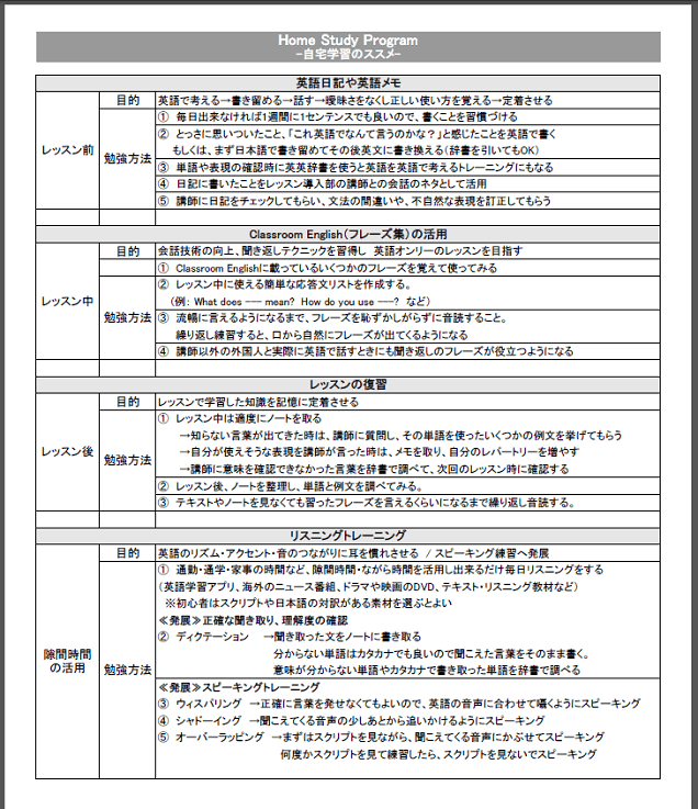 自宅学習のススメ