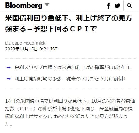2023年11月15日 Bloombergへのリンク画像です。