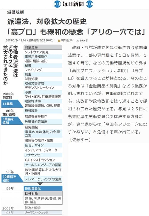 2023年2月27日 毎日新聞へのリンク画像です。