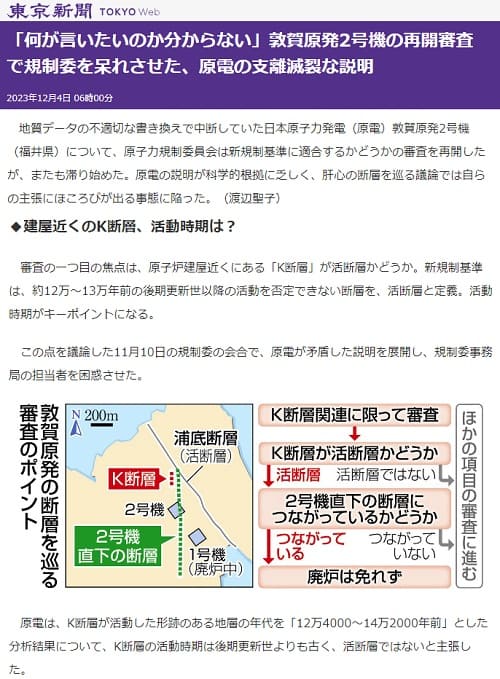 2023年12月4日 東京新聞へのリンク画像です。