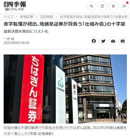 2023年8月3日 会社四季報ONLINEへのリンク画像です。