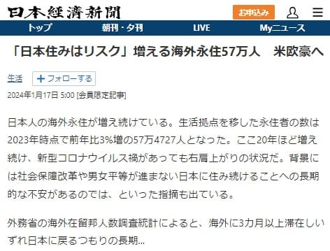 2024年1月17日 日本経済新聞へのリンク画像です。