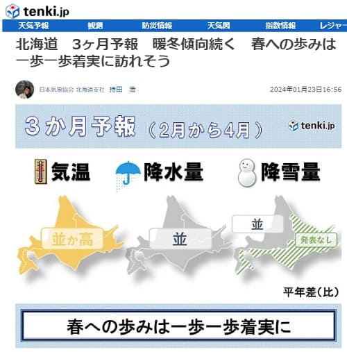 2024年1月23日 tenki.jpへのリンク画像です。
