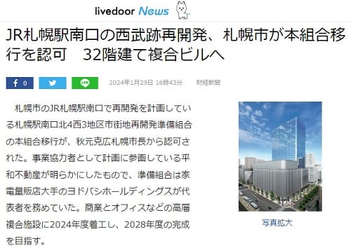 2024年1月29日 Llivedoor NEWSへのリンク画像です。