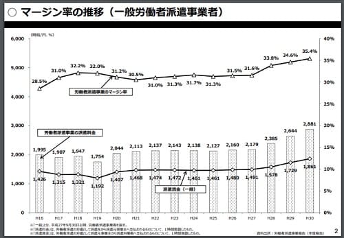 厚労省へのリンク画像です。