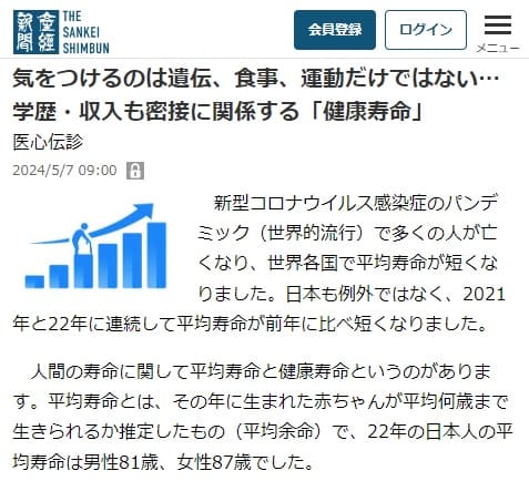 2024年5月7日 産経新聞へのリンク画像です。