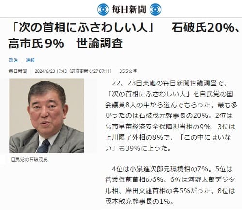2024年6月23日 毎日新聞へのリンク画像です。