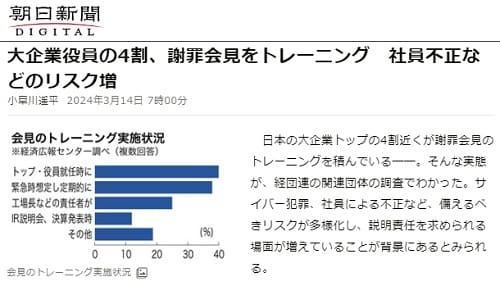2024年3月14日 朝日新聞へのリンク画像です。