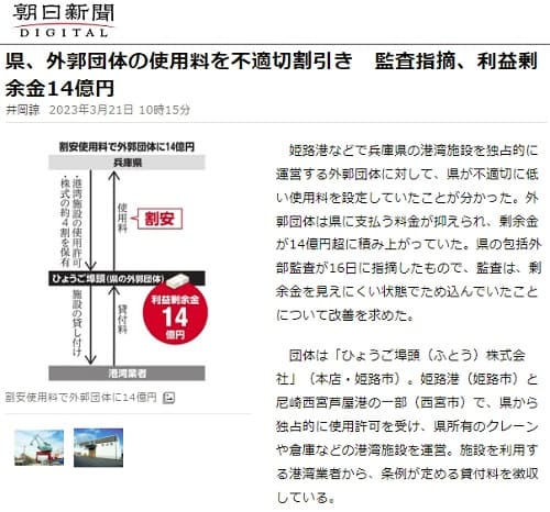 2023年3月21日 朝日新聞へのリンク画像です。