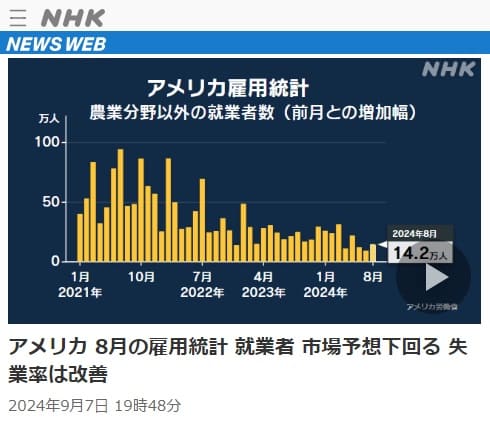 2024年9月7日 NHK NEWS WEBへのリンク画像です。