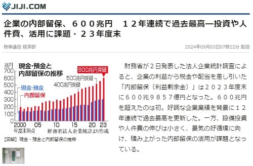2024年9月3日 時事通信へのリンク画像です。